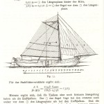 Middendorf in "Bemastung und Takelung der Schiffe (1903)